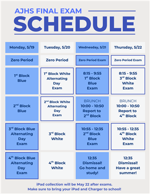 Graphic of schedule described in text